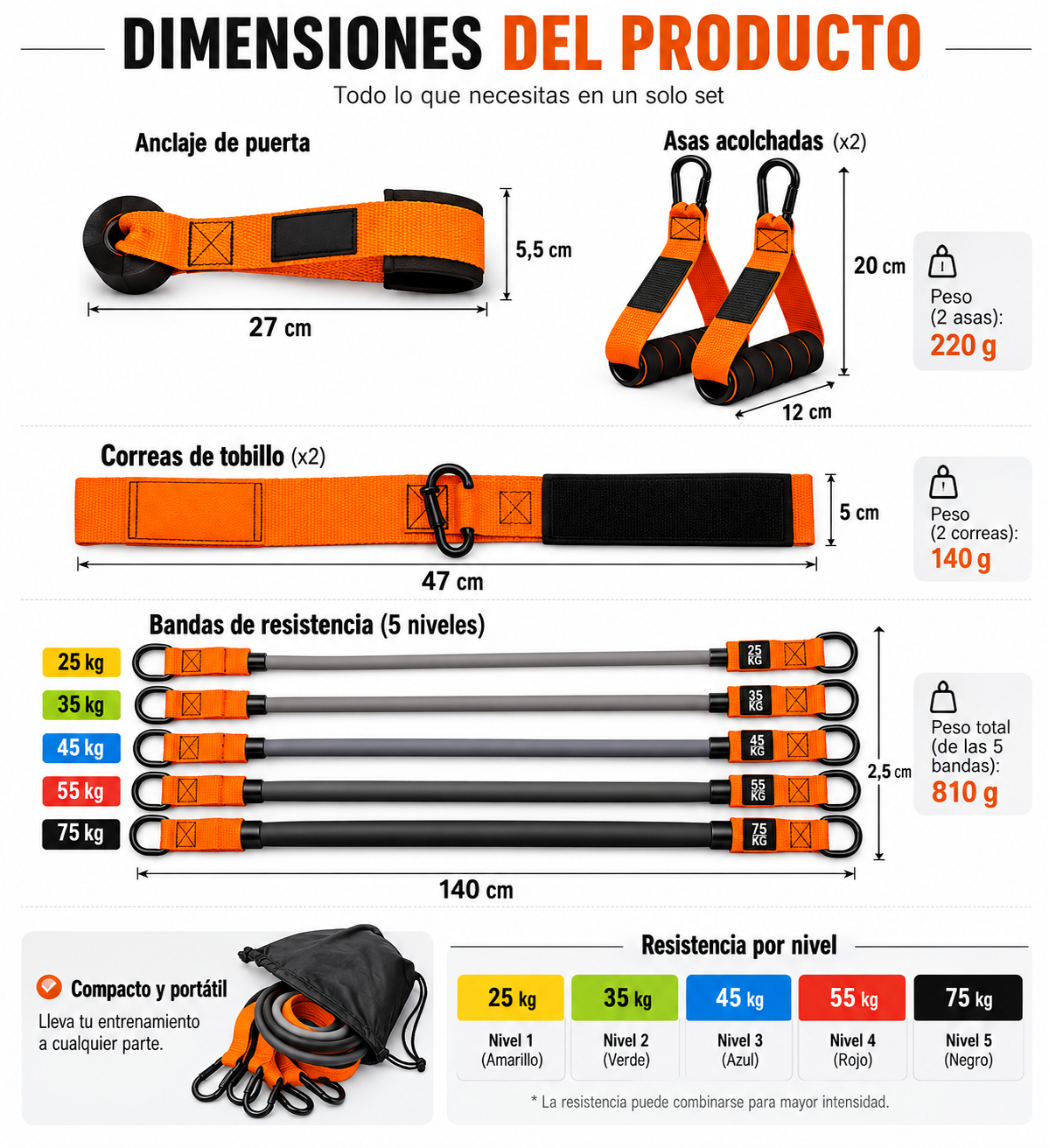 Kit de Bandas de Resistencia 136 kg con Asas, Anclaje de Puerta y Correas de Tobillo | Gimnasio en Casa