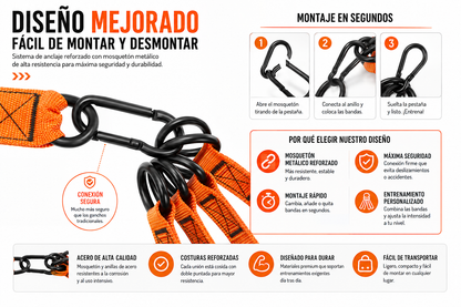 Kit de Bandas de Resistencia 136 kg con Asas, Anclaje de Puerta y Correas de Tobillo | Gimnasio en Casa
